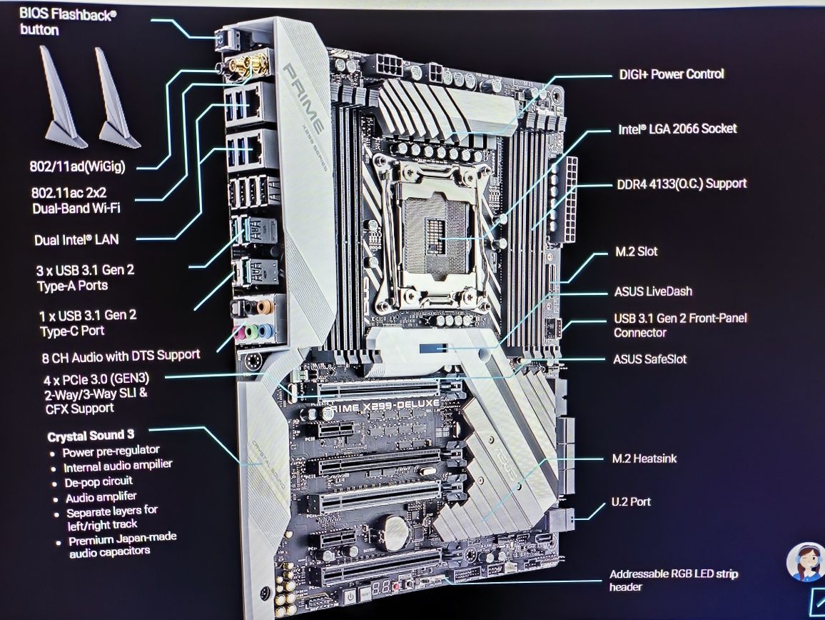 MBoard Asus PRIME X299-Deluxe