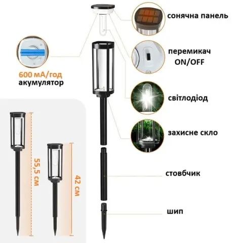 Комплект світильників для газону Solar Lawn Light Shinedo Y246 warm wh