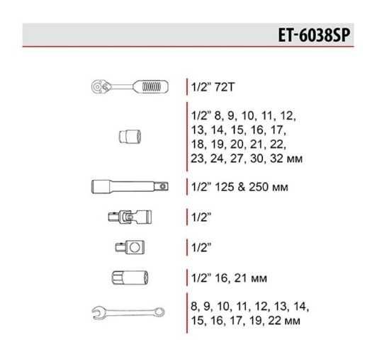 Набор инструментов  INTERTOOL ET-6038SP / 38ед.