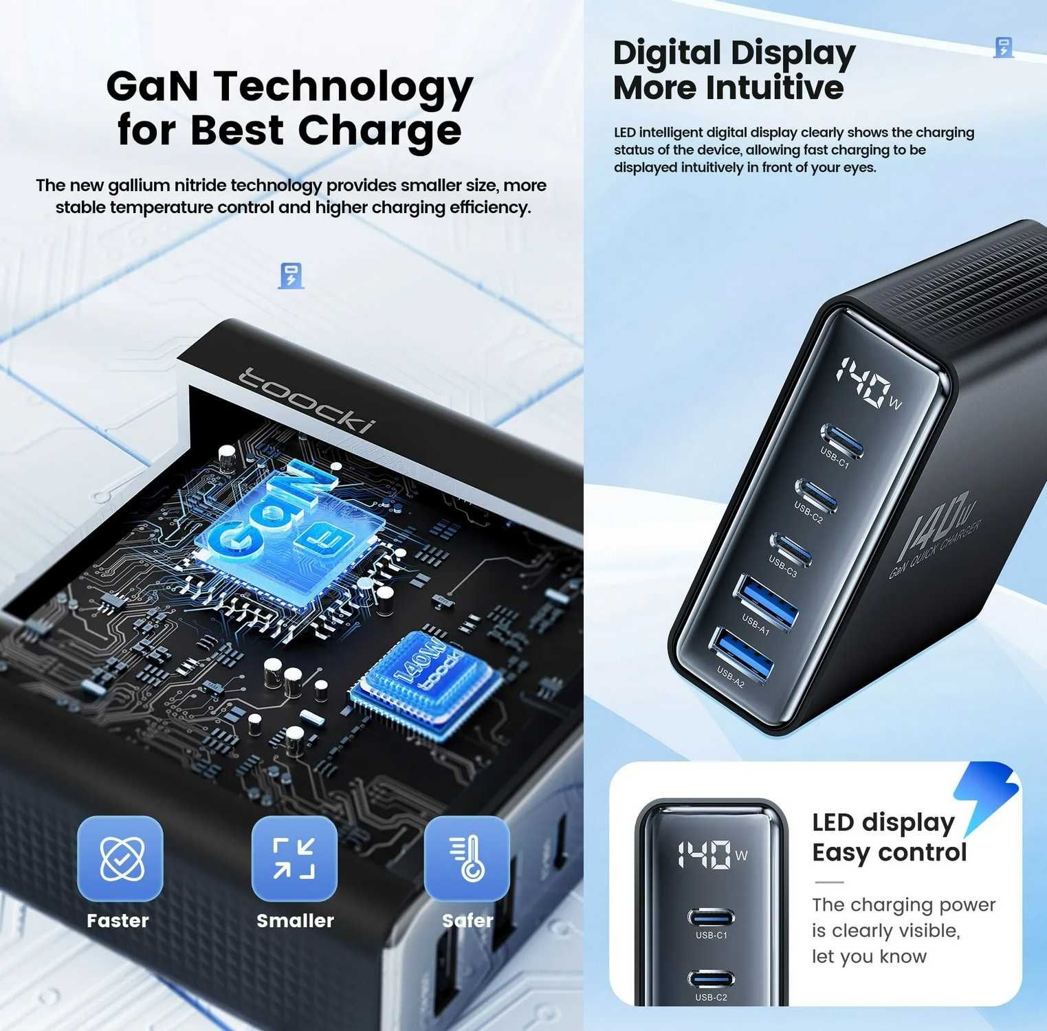 Зарядний пристрій TOOCKI 140W Desktop GaN Charger LED 3C+2A EU