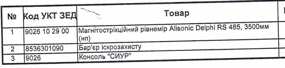 Рівнемір для АЗС