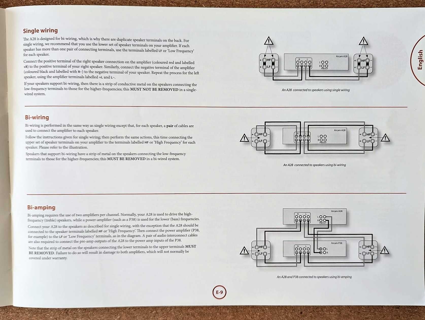 Arcam FMJ A28 - wersja z PRE Phono