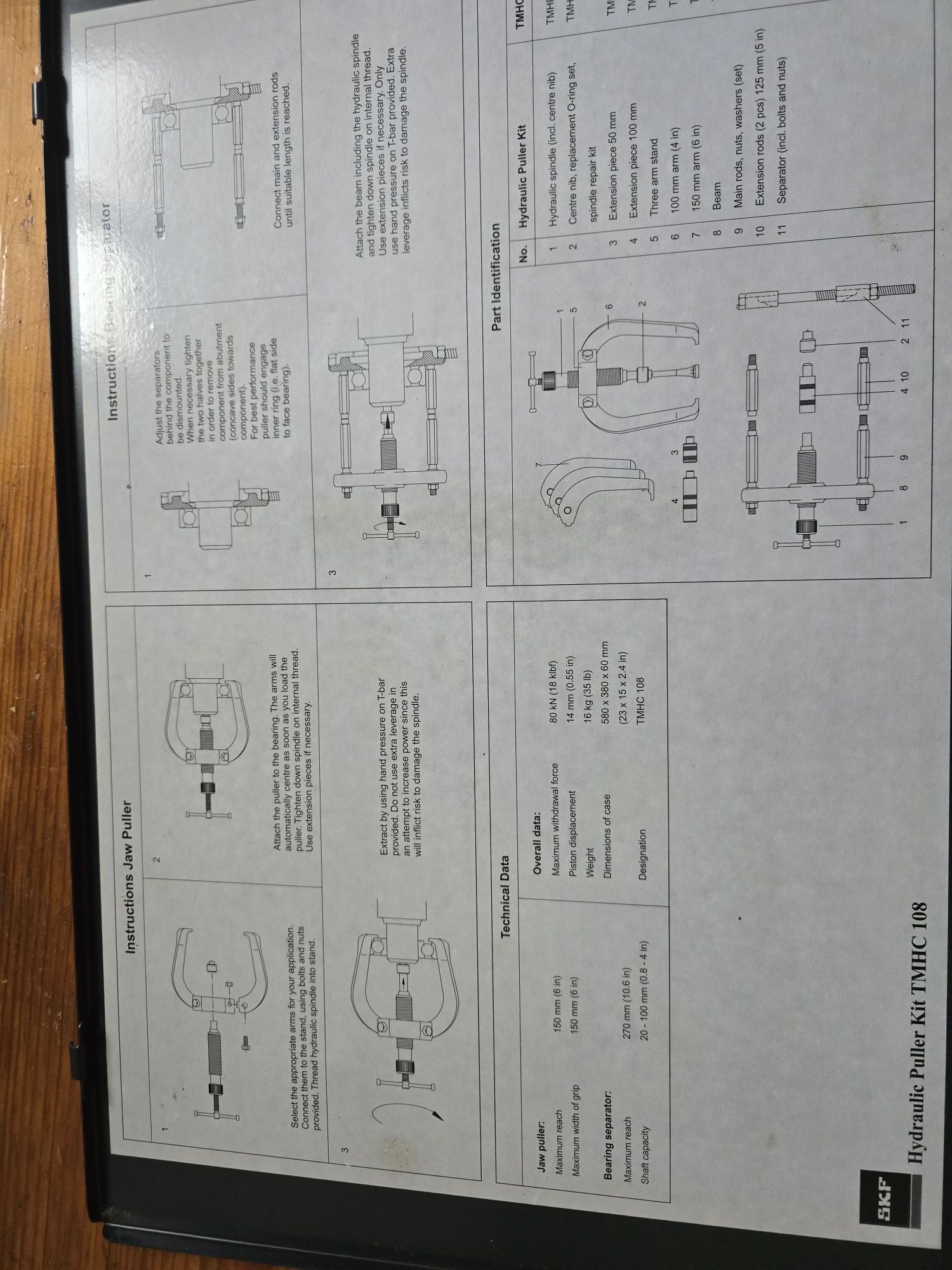 Комплект гідравлічних знімачів підшипників TMHC 108, SKF (Швеція)