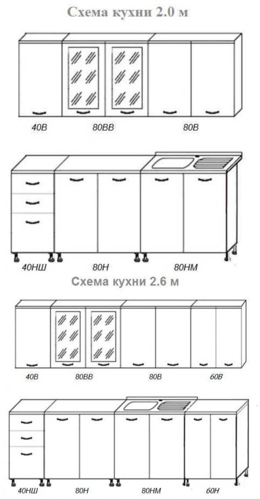 Акция! Кухня 2м Злата комплект в наличии в Харькове!
