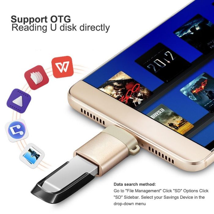 USB-C do USB-A OTG Adapter, Przejściówka, Metalowa NOWA!