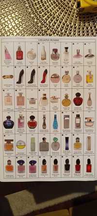 Perfumy glantier