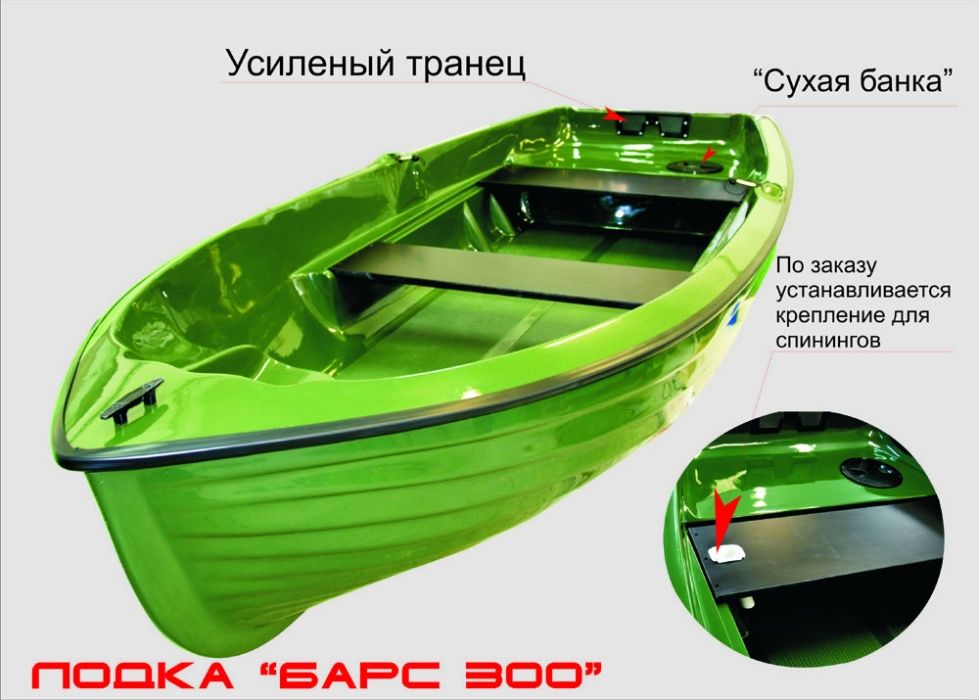 Лодка пластиковая БАРС 300