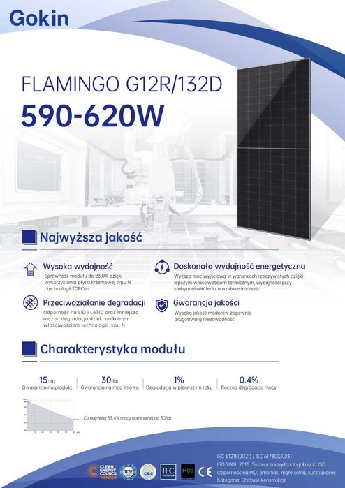 Panele fotowoltaiczny 590W Ja Solar, Jinko, Longi, Gokin 590W
