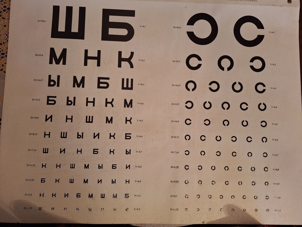 Медицинский инструмент