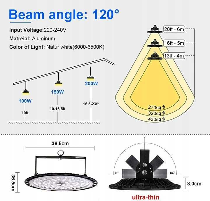 Lampa Relflektorowa BAPRO UFO wisząca sufitowa, przemysłowa 300W