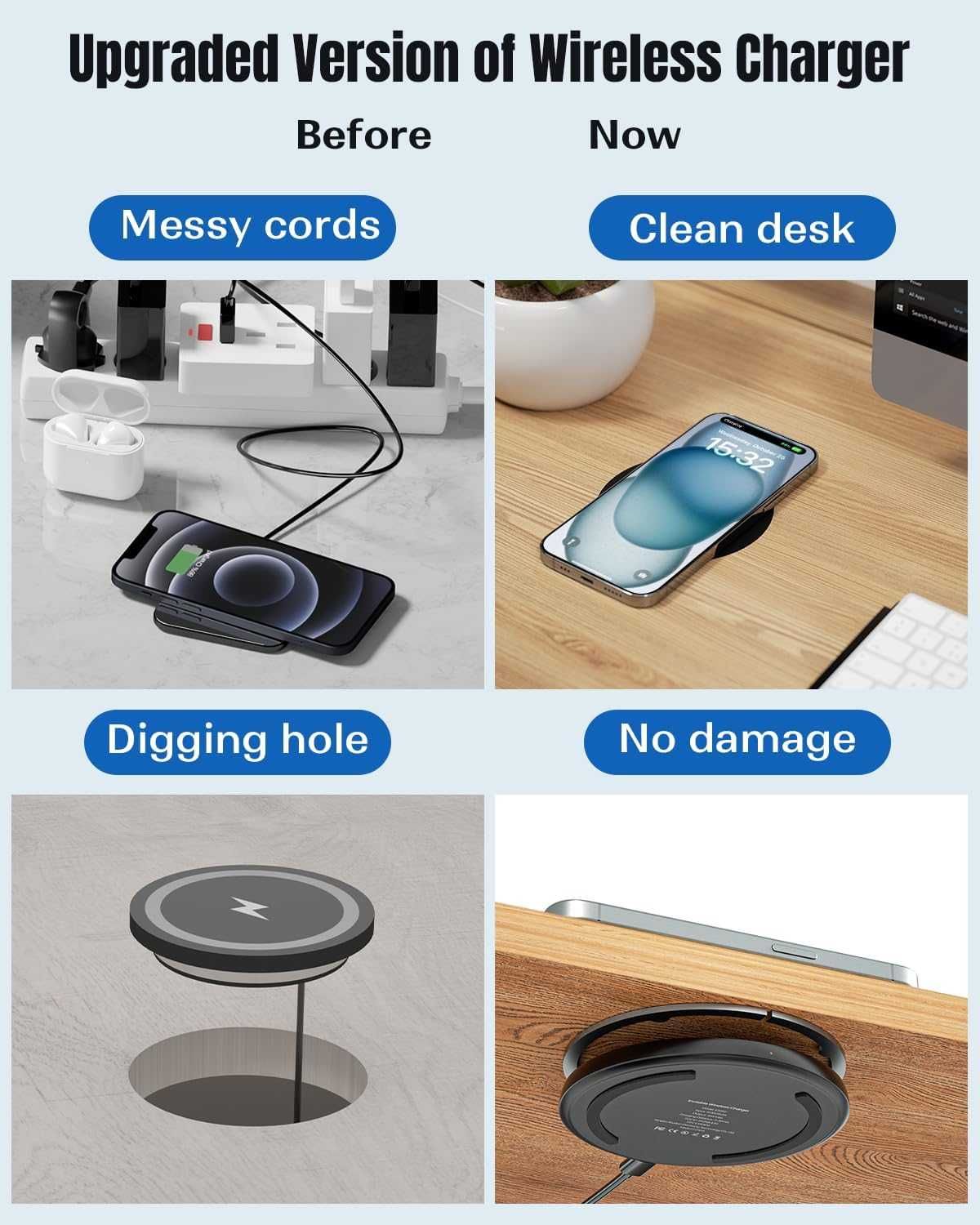 Ładowarka bezprzewodowa pod biurko iPhone 14 - 16/Samsung/Android