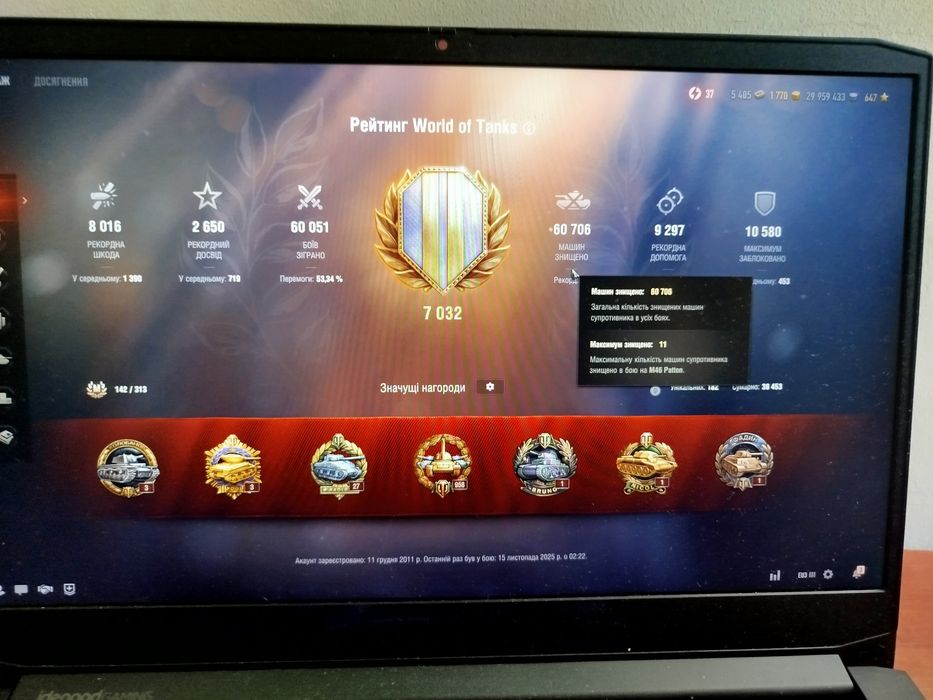 Продам акаунт WOT