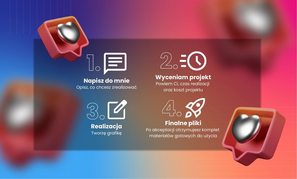 Usługi graficzne projektowanie logo branding reklama druk socia media