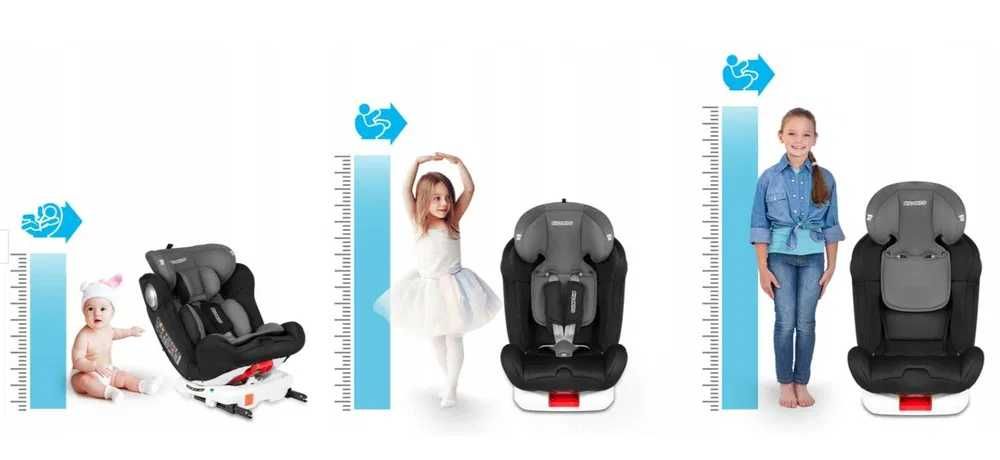 Fotelik samochodowy Spinway Pro 0-36 kg Ricokids Isofix 360 obrotowy
