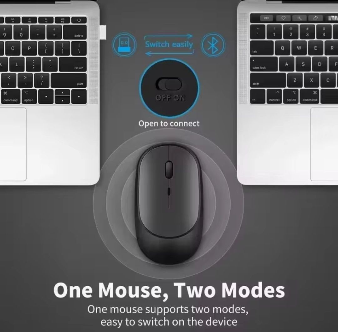 Xiaomi Mijia Бездротова акумуляторна Bluetooth мишка