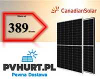 Panel Canadian 545W EVO2-479zł brutto/szt