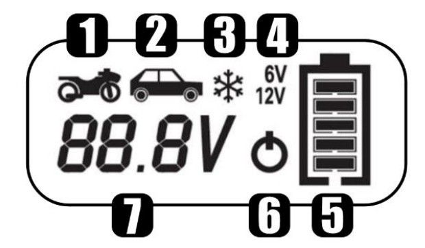 prostownik automatyczny smart charger lcd 8 6/12v 8a agm gel efb wet