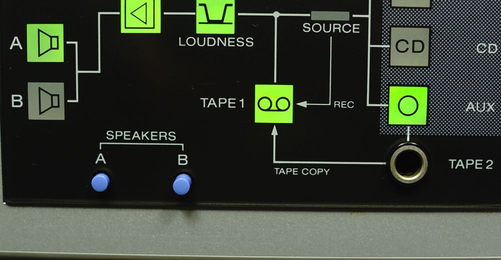 Wzmacniacz Sony TA-AX360 Loudness VINTAGE 1984r