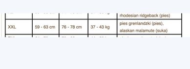 szelki ManMat Sled XXL, zaprzęgowe, pociągowe