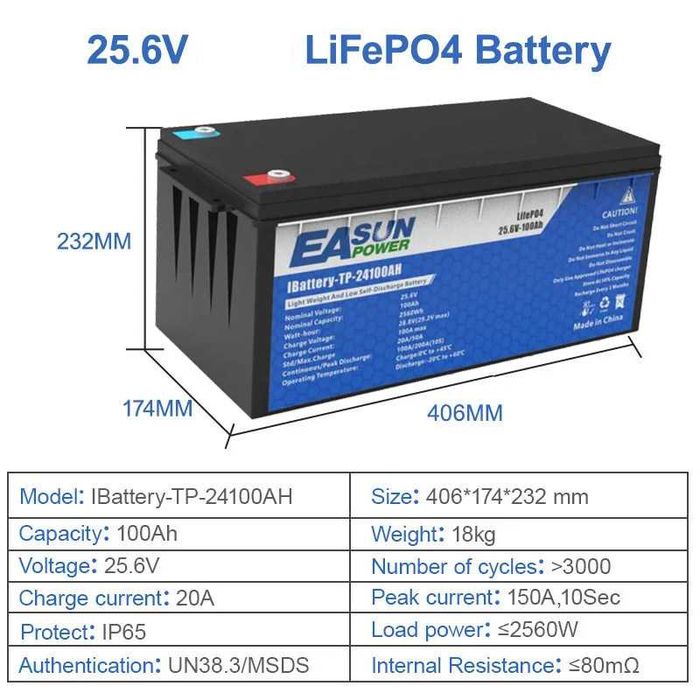 Під замовлення Нові LiFePo4 24V 100aH акумулятори залізофосфатні
