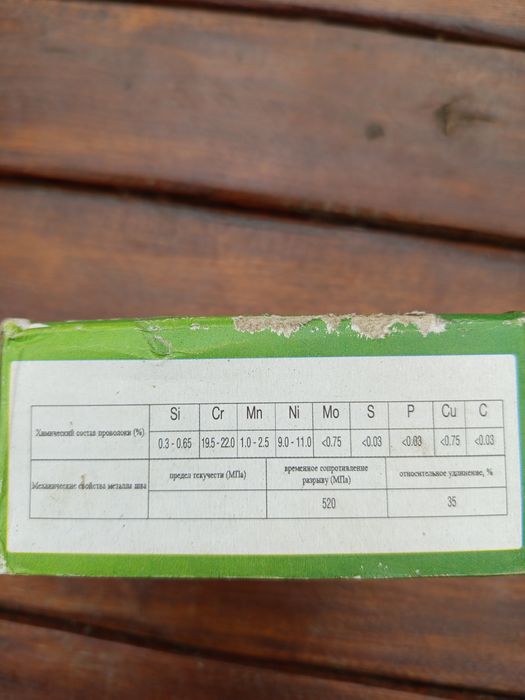 Сварочна проволока для нержавеющей стали.