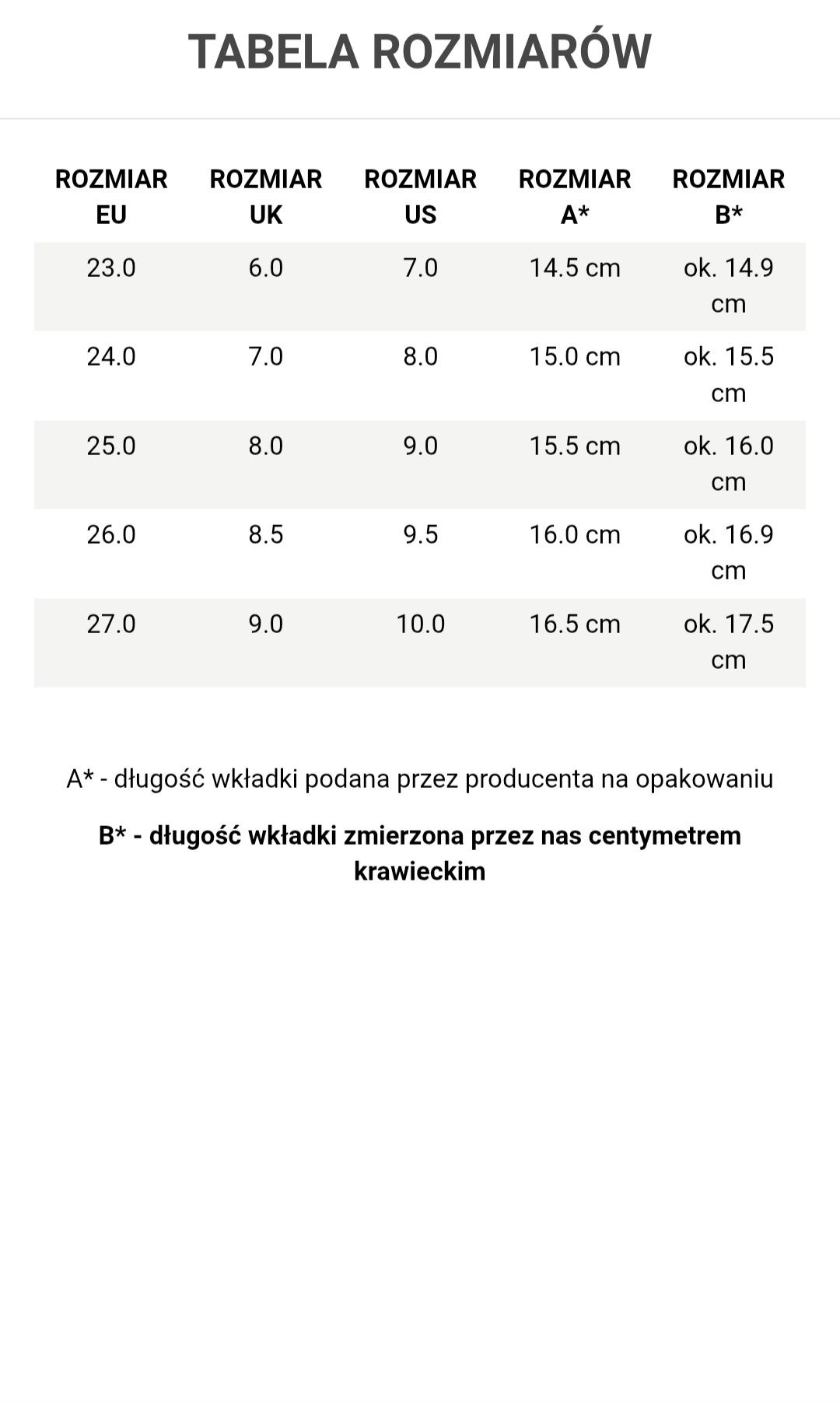 Sandały dla chłopca KangaROOS