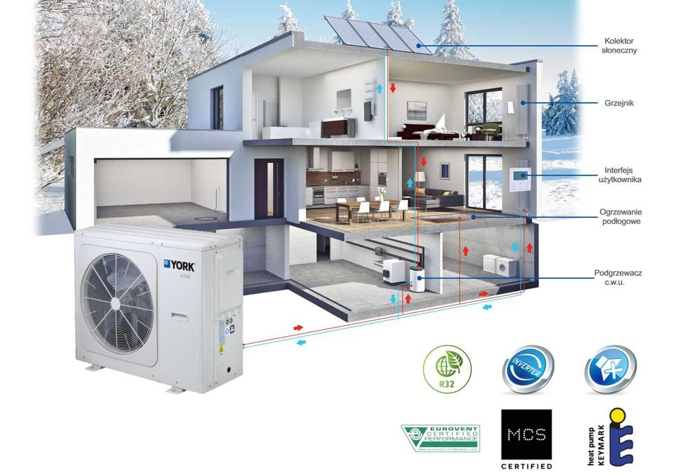 Pompa ciepła YORK YKF12CRC 12kW R32 MONOBLOK (23%, brutto)