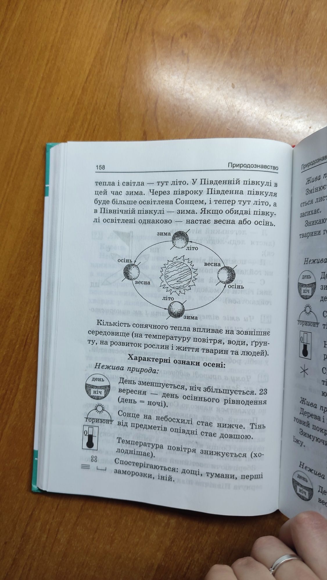 Продам книгу для підготовки дітей до школи