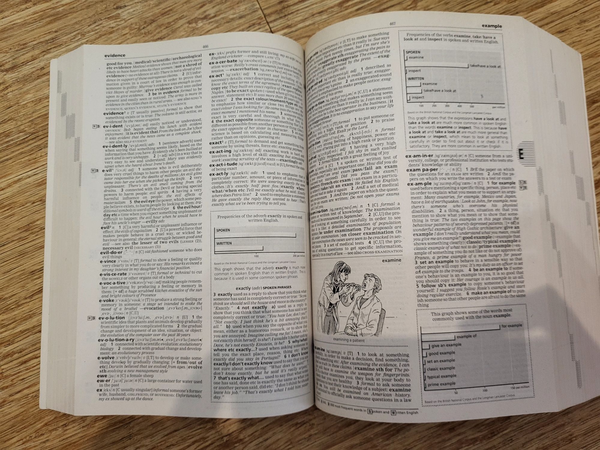 Dictionary of Contemporary English - Longman