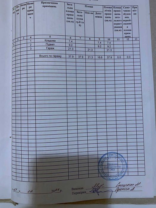 Гараж капитальный на Чумаченко