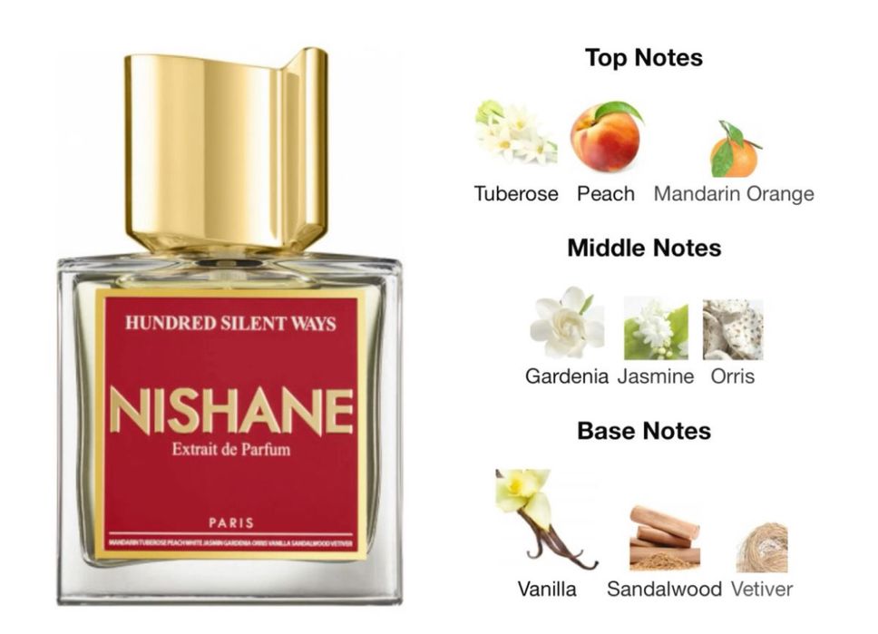 Nishane Hundred Silent Ways оригинал