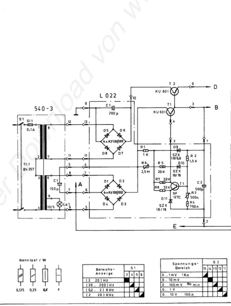 RC Generator Präcitronic GF 22   2Hz-20kHz