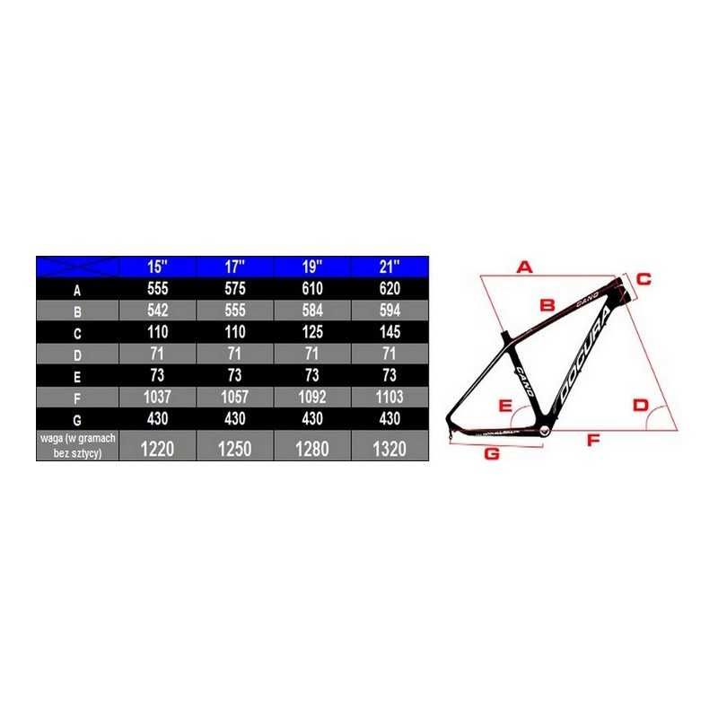 Nowa rama mtb Docura Cano carbon MTB 27.5 21" RATY 0%