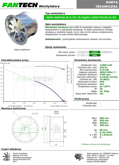 Wentylatory Kanałowe TYPU WOK 11800 m3h 0,75 kW 400V - 8 SZTUK