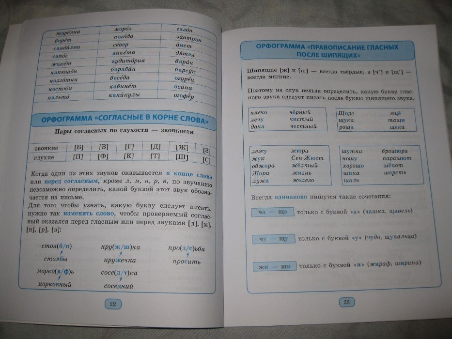Довідник Російська мова Русский язык  в таблицах и схемах 1-4 клас