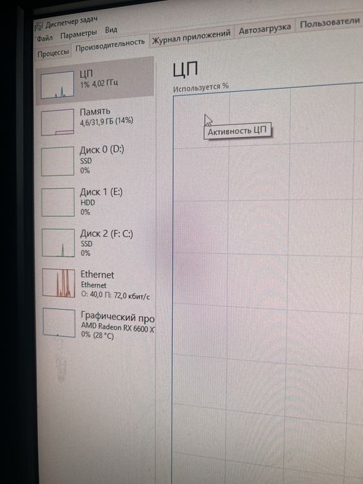 Продам потужний ПК + Монітор терміново