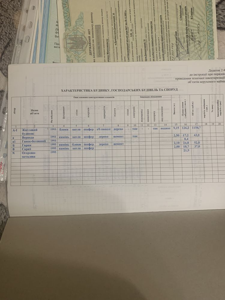 Продаю 2-х поверховий дім у м. Дунаівці Хмельницькоі області