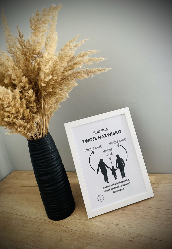 Plakat personalizowany rodzina 2+1