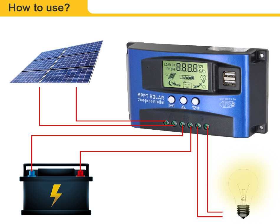 Controlador de carga sol mpp 100a display lcd usb duplo 12v 24v