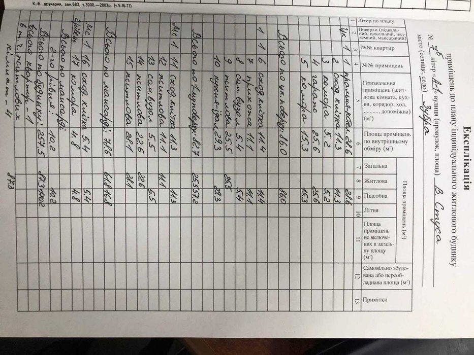 Продаж котеджу, вулиця Стуса, Зубра