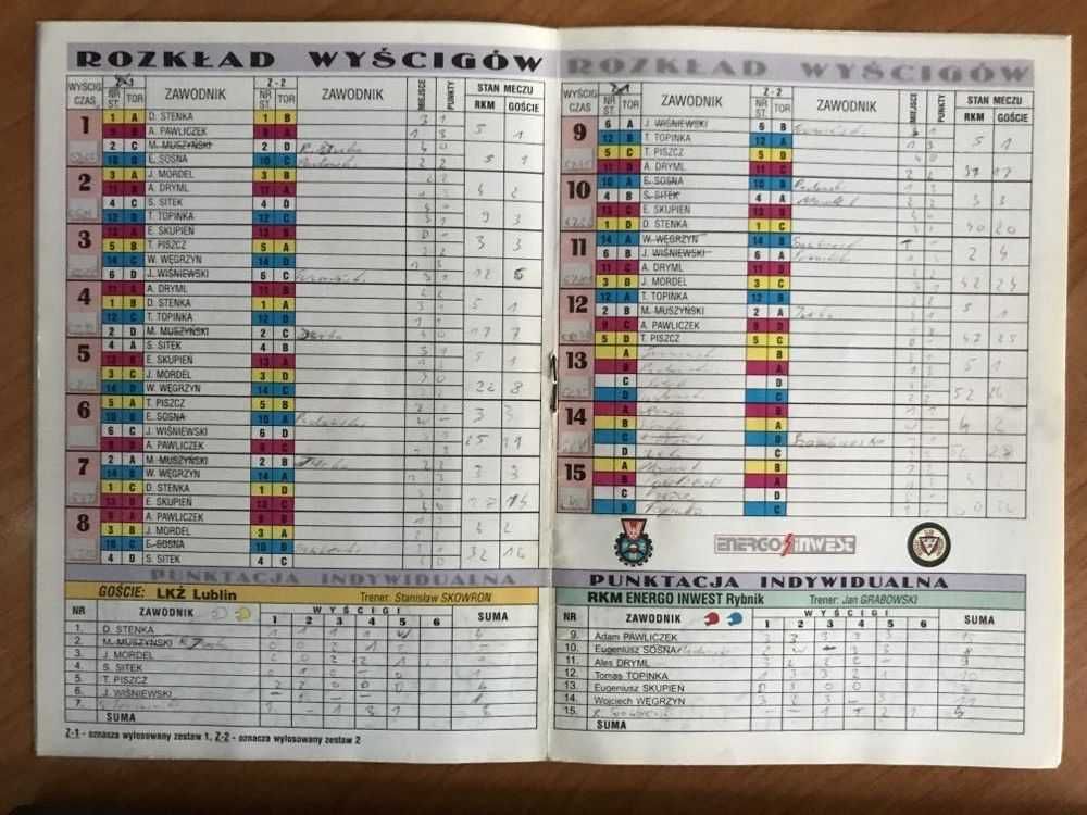 Program żużlowy DMP II Row Rybnik - LKŻ Lublin [Rybnik, 1999r.]