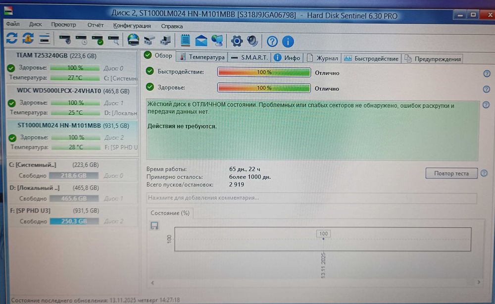 Внешний диск Silicon Power Diamond D06 1Tb USB3