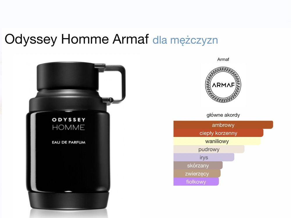 Perfumy męskie, Armaf Odyssey Homme