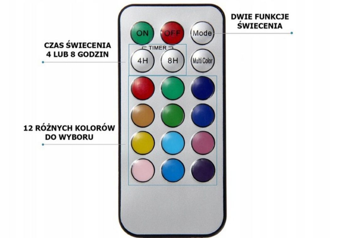 Świeczki 3 sztuki LED RGB + pilot