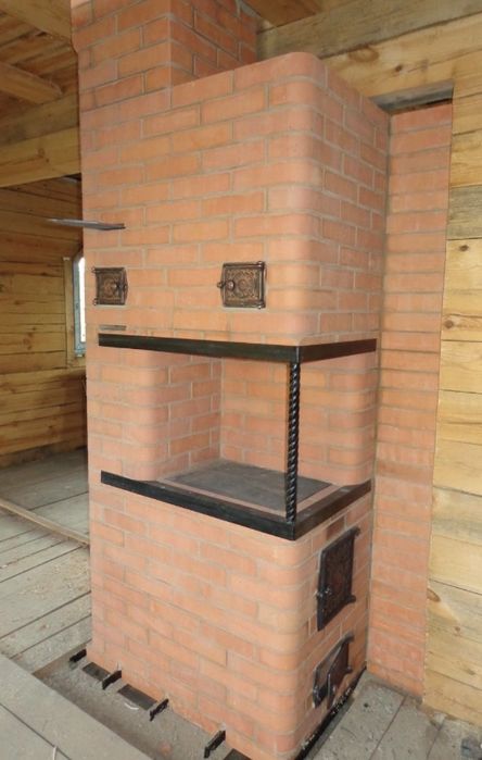 Грубки Печі дешеві ціни