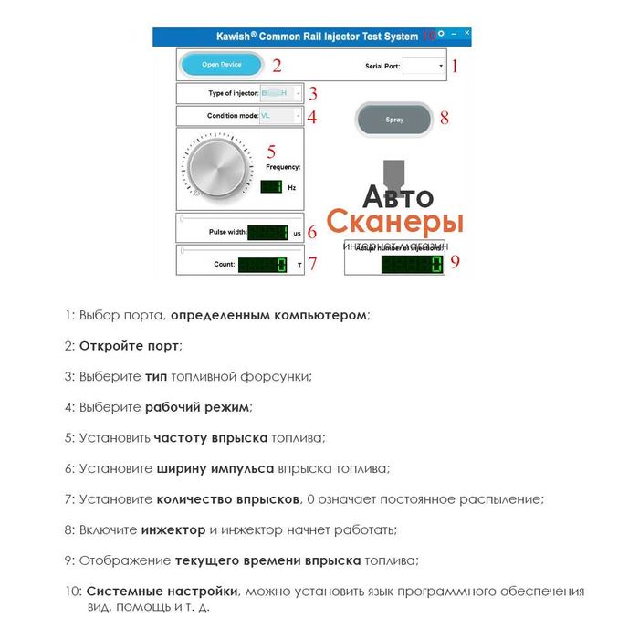 Тестер дизельных форсунок KW608 (пьезо и эл.магн)