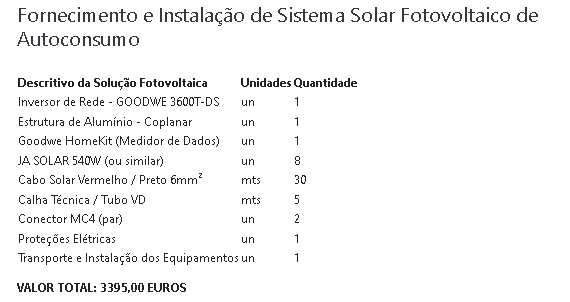 Instalações Fotovoltaicas Autoconsumo com Inversor de Rede (Monfásico)