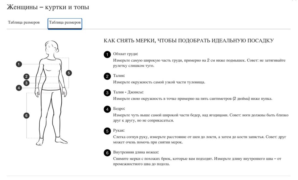 Жіноча куртка The North Face