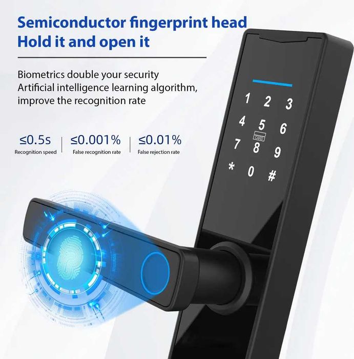 Smart Lock blokada drzwi APP/odcisk palca/hasło/karta/klucz