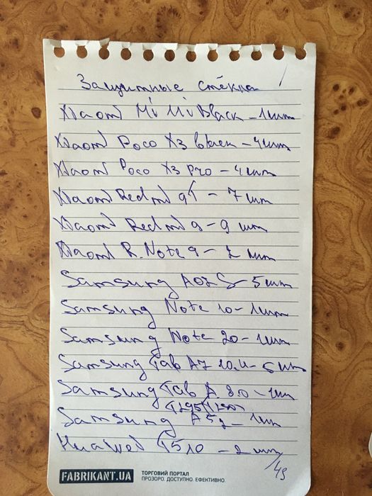 Защитное стекло для Samsung A12